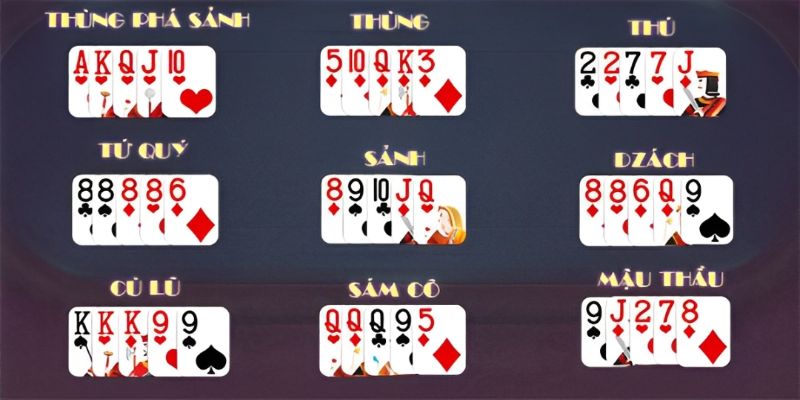 Những tổ hợp đúng quy định trong game bài